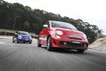 Abarth 595C 2016 года (AU)